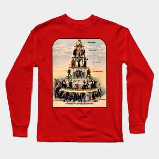 The Pyramid of the Capitalist System - How they Crush the Working Class Long Sleeve T-Shirt